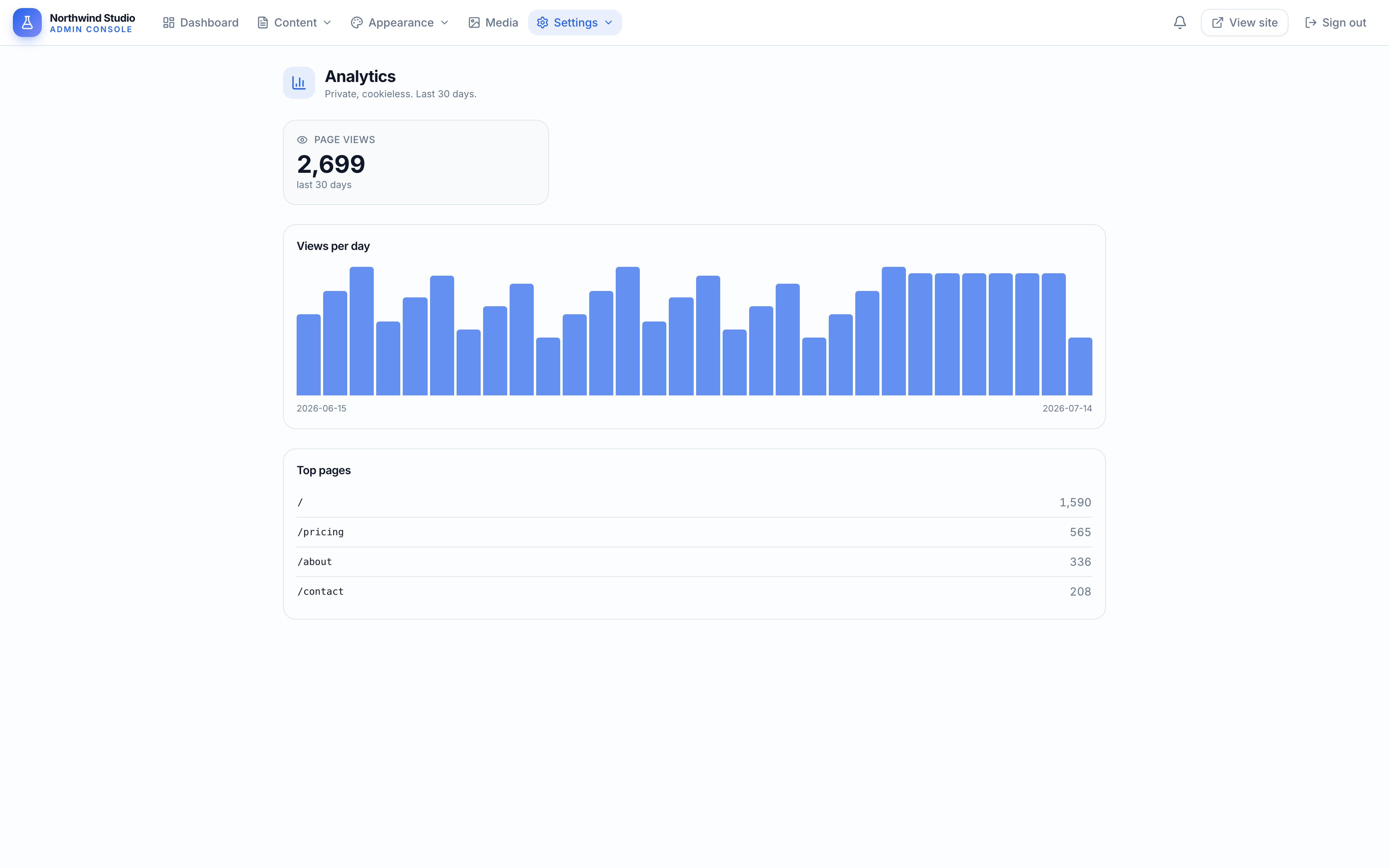 Understand your traffic, privately in Sitova